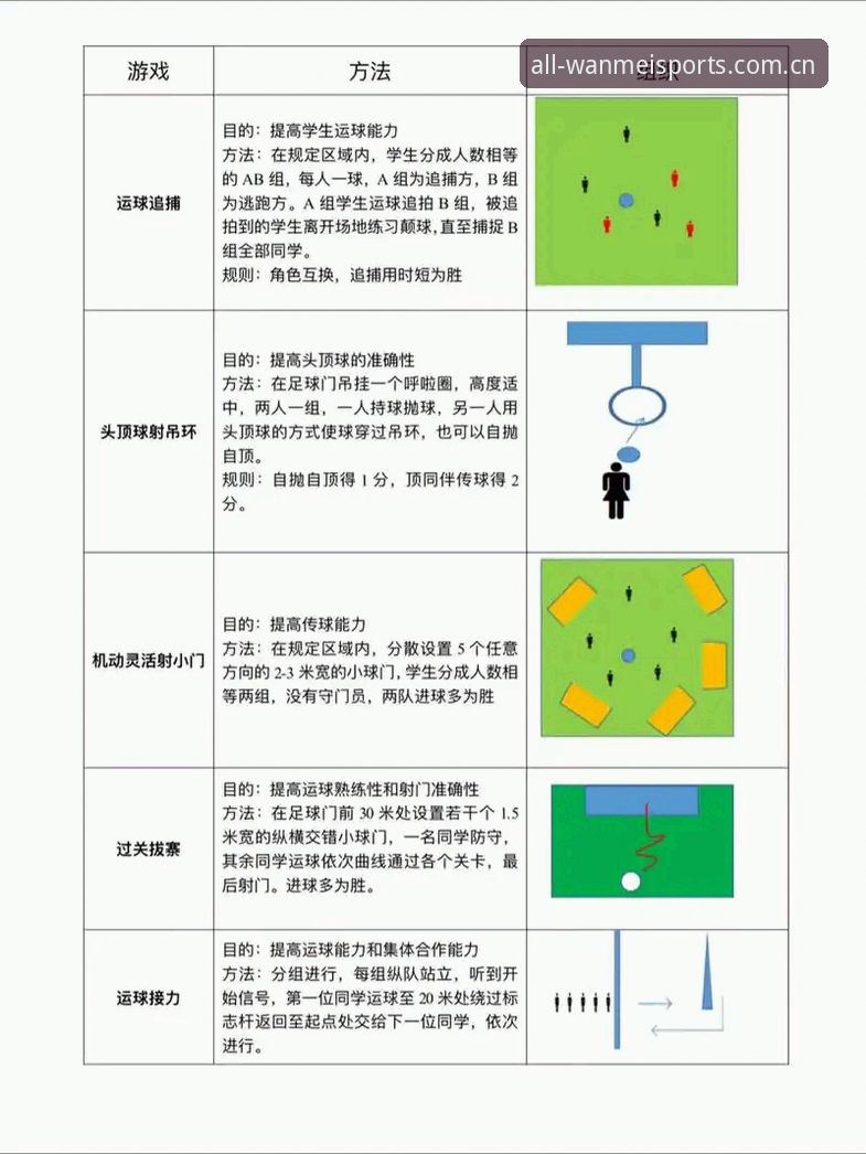 完美体育平台竞猜实用技巧：从新手到高手的必备知识